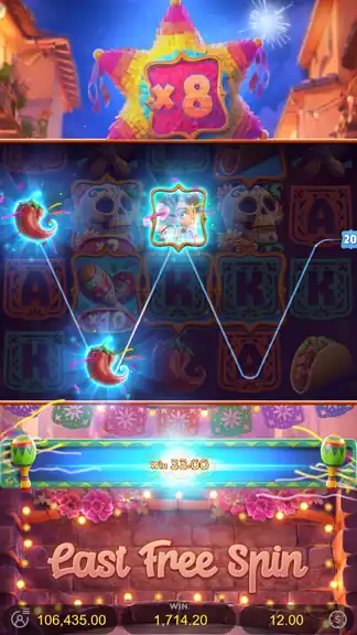 Pinata Wins FREE SPINS win celebration screen - 145.6x result at bet 12.00, total 1,747.20