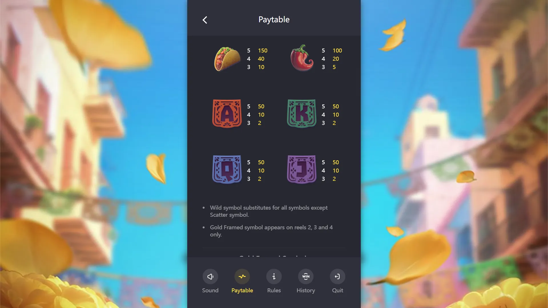 PAYTABLE values for Pinata Wins - Taco 150x, Chili 100x, card ranks A through J on 5x3 grid